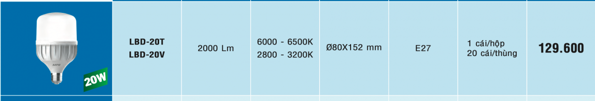 Bóng led bulb 20W mpe lbd-20 catalogue