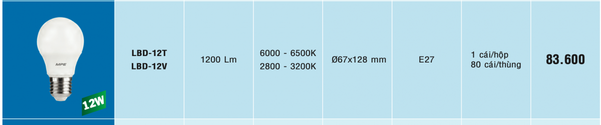 Bóng led bulb mpe lbd-12 catalogue
