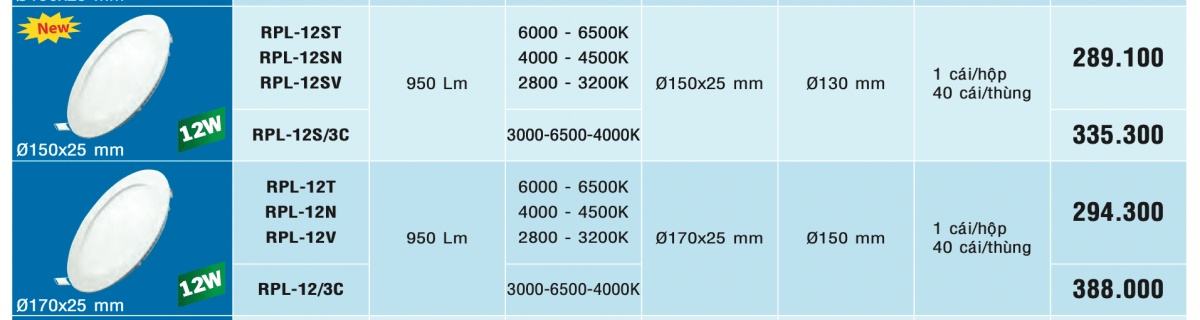 Bảng giá đèn led âm trần 12W MPE