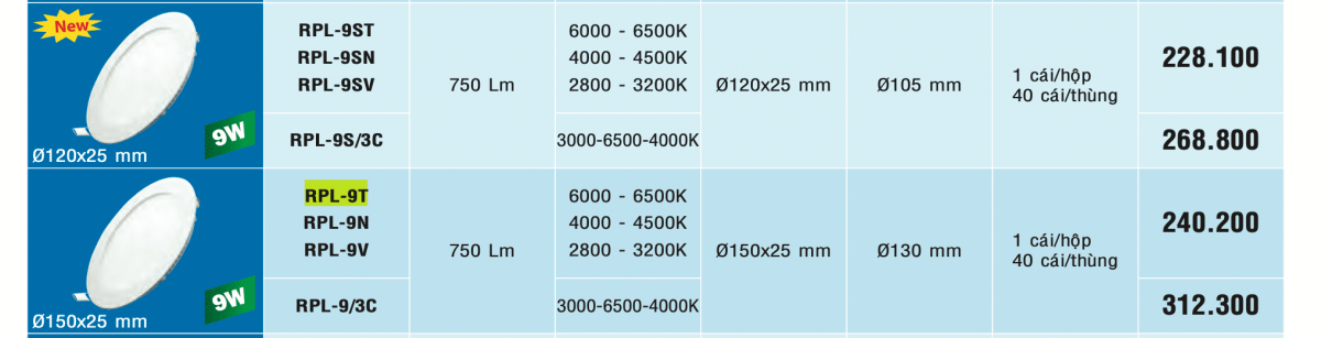 bảng giá đèn led âm trần 9w mpe