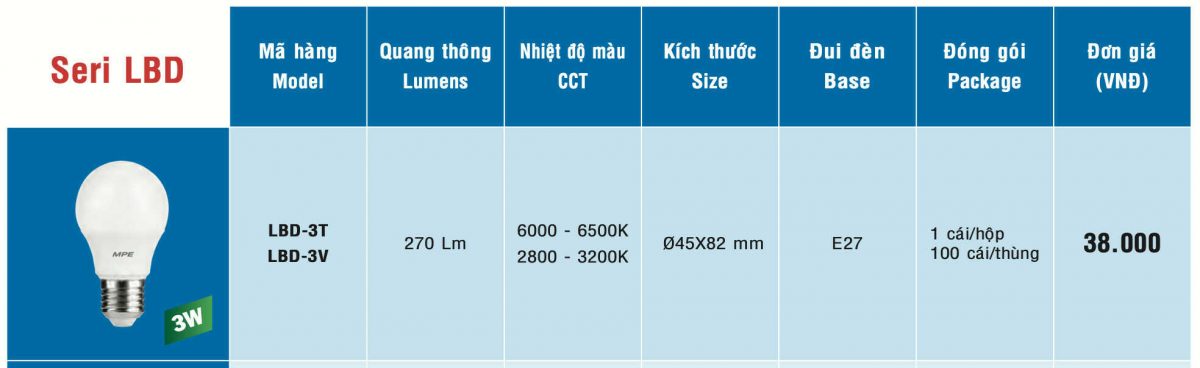 Bóng đèn led bulb MPE LBD-3