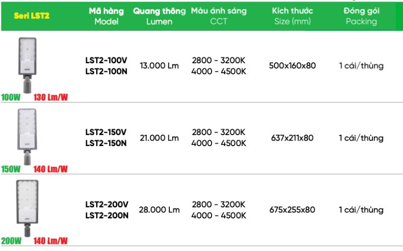 Đèn Đường MPE 100W LST2