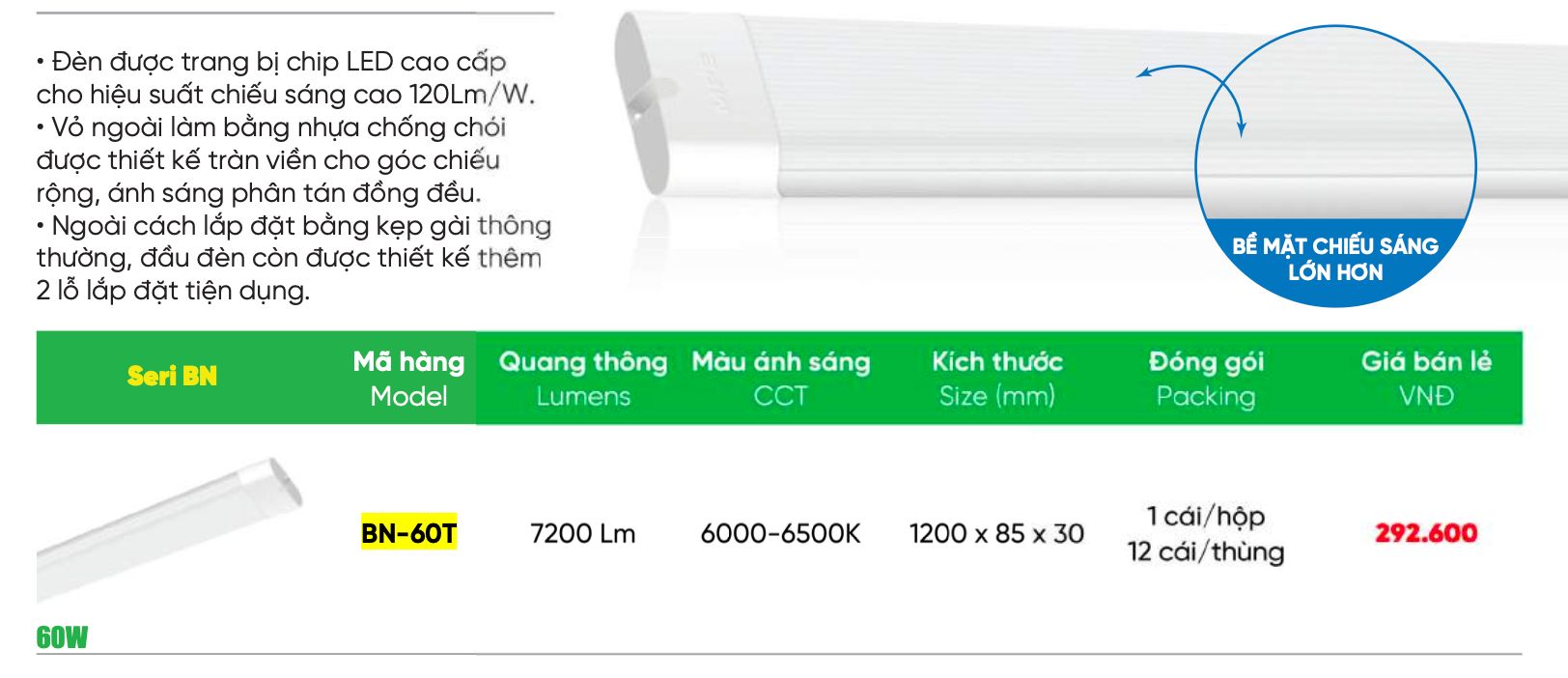 Thông số đèn bán nguyệt MPE 60W BN-60T