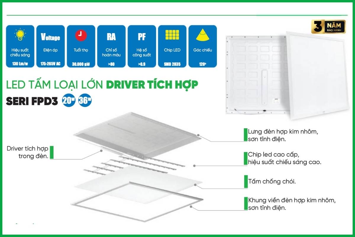 Đèn led panel MPE Series FPD3