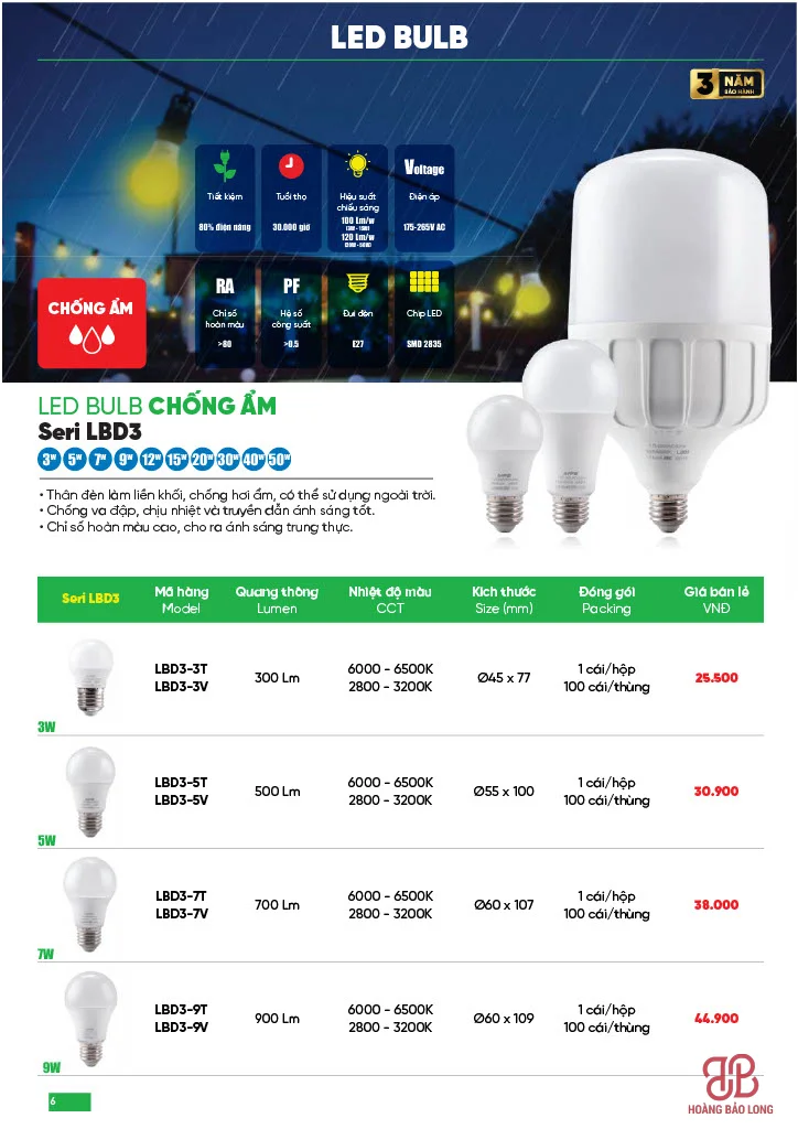 Bảng giá LED Bulb Chống Ẩm LBD3 Seri