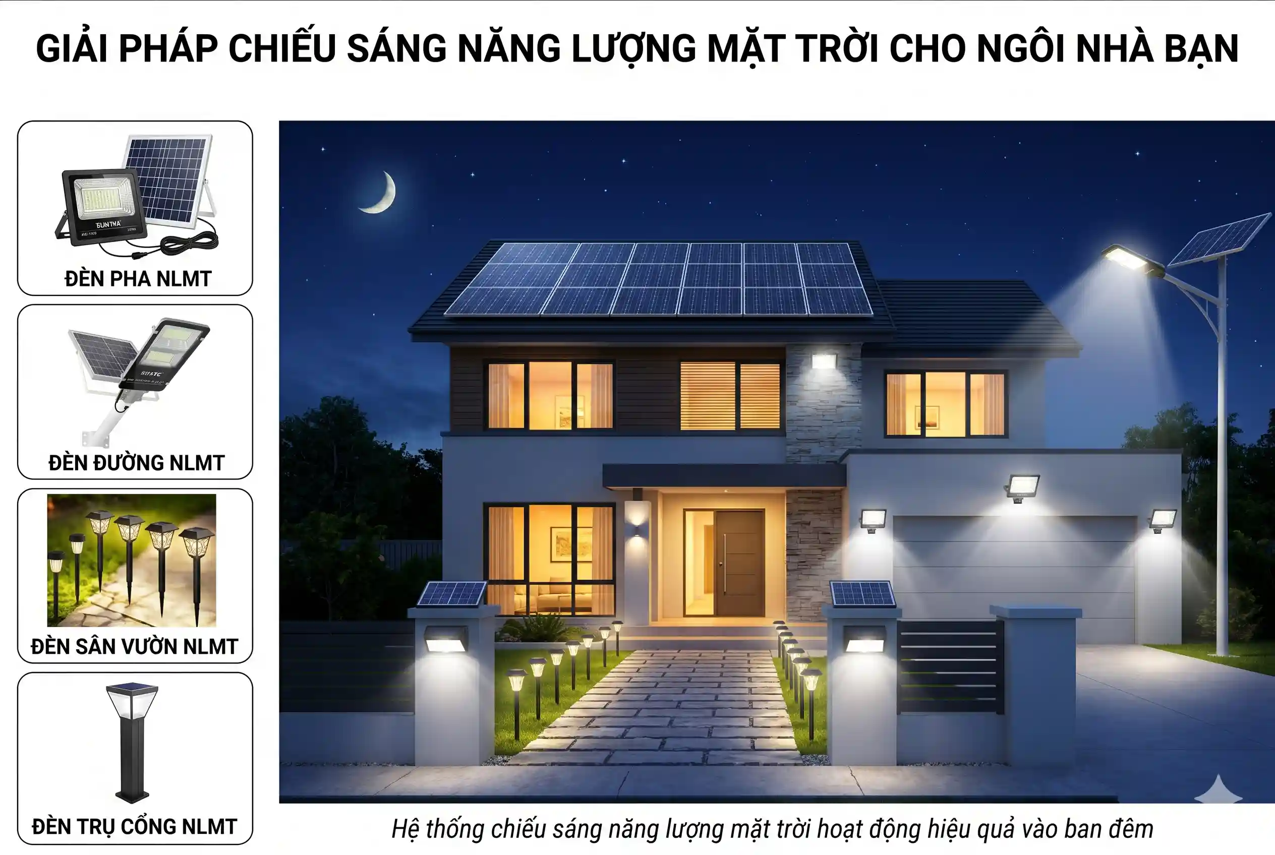 Đèn solar giải pháp cho ngôi nhà của bạn
