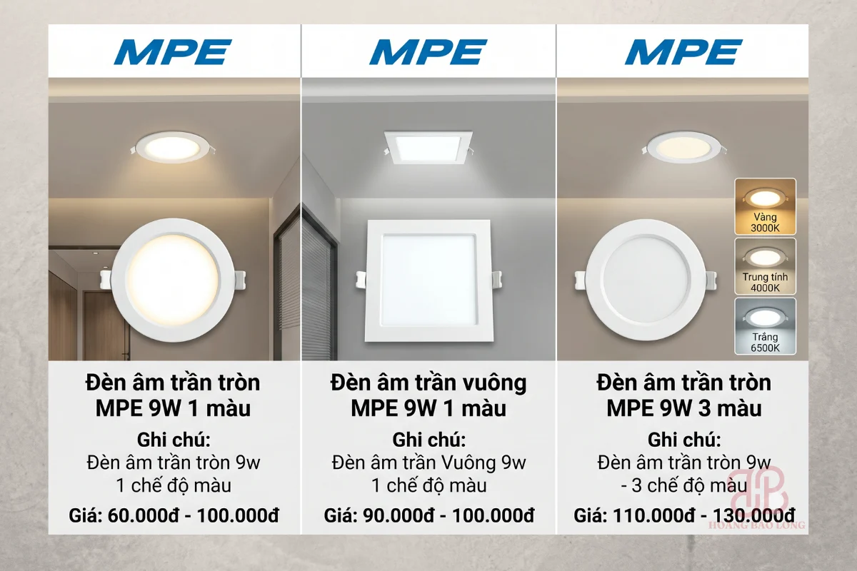 Giá đèn led âm trần mpe 9w mới nhất 2026