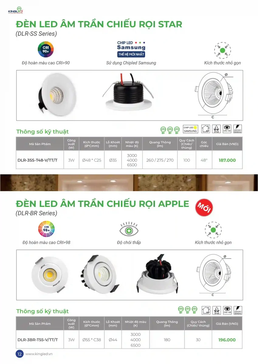 Bảng giá đèn led king led hình ảnh 11