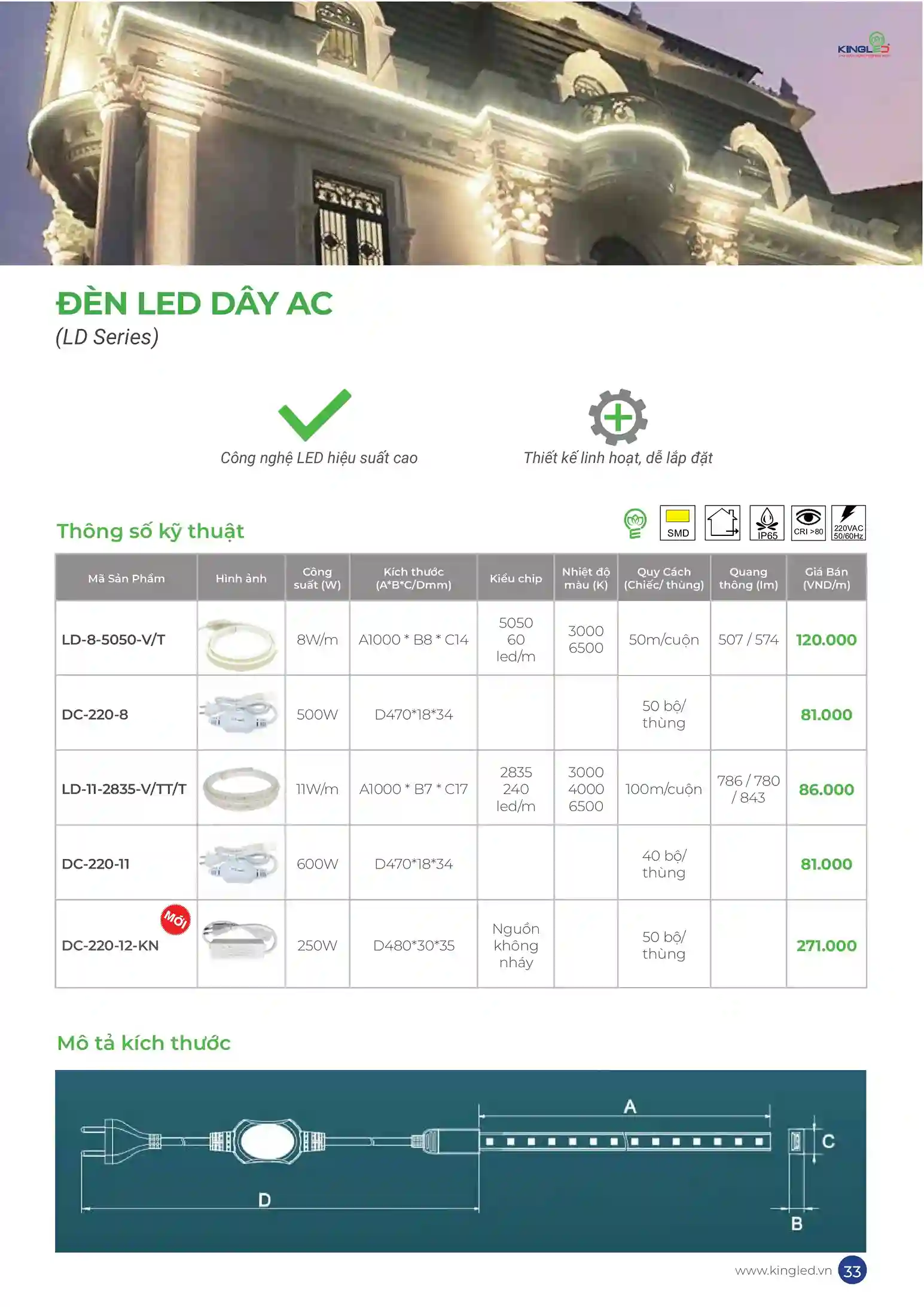 Bảng giá đèn led king led hình ảnh 32