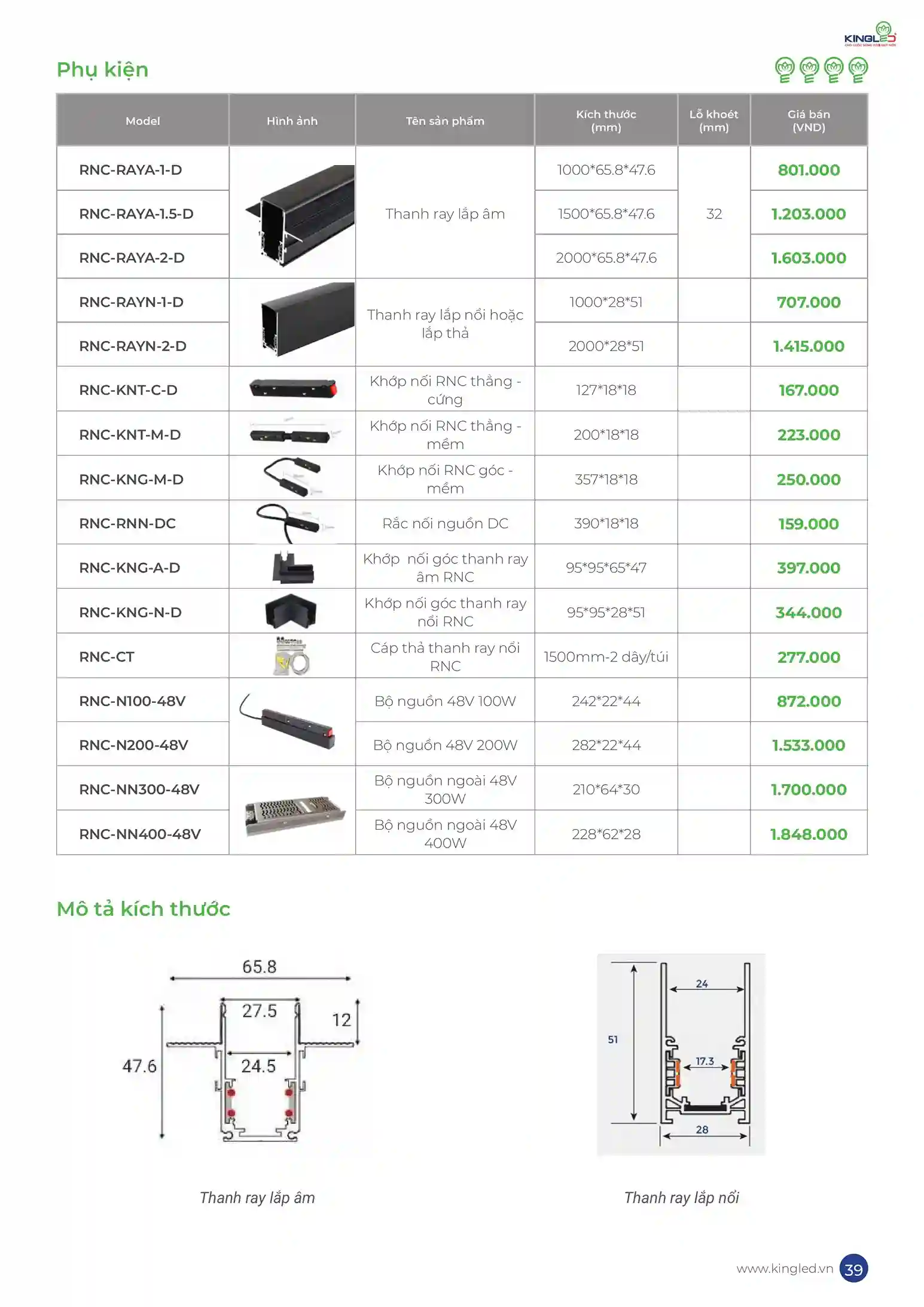 Bảng giá đèn led king led hình ảnh 38