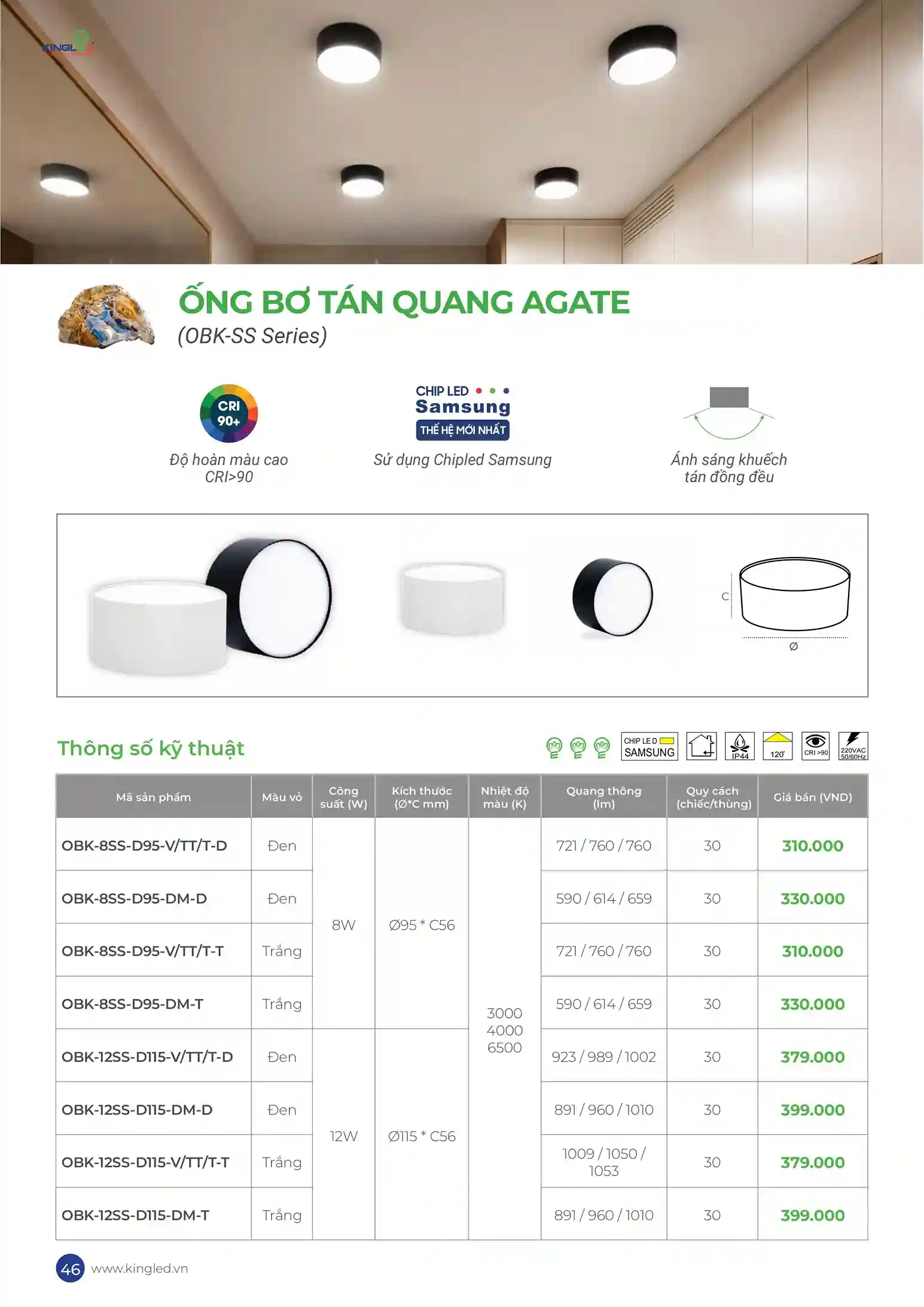 Bảng giá đèn led king led hình ảnh 45