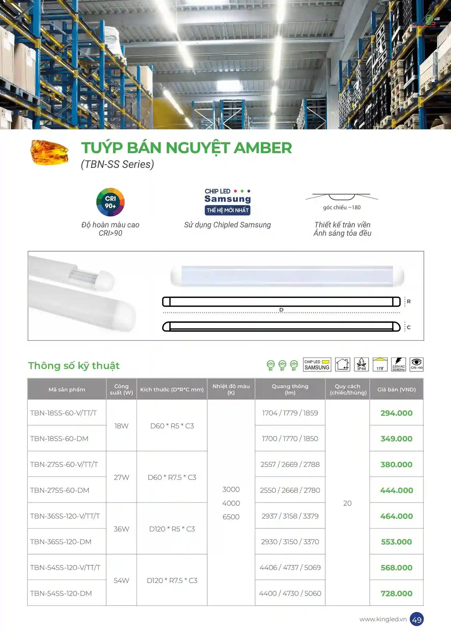 Bảng giá đèn led king led hình ảnh 48