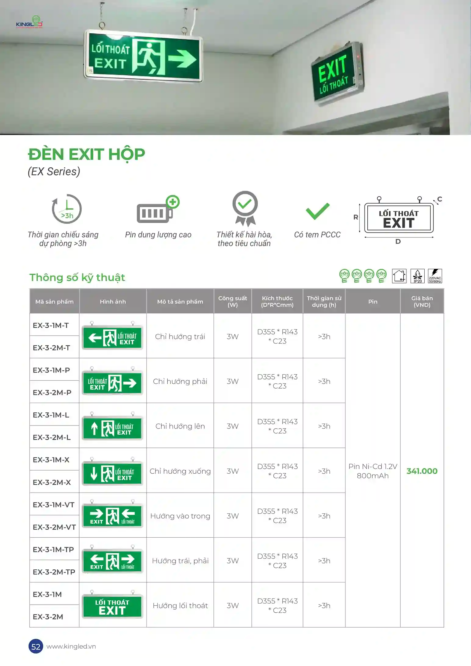 Bảng giá đèn led king led hình ảnh 51