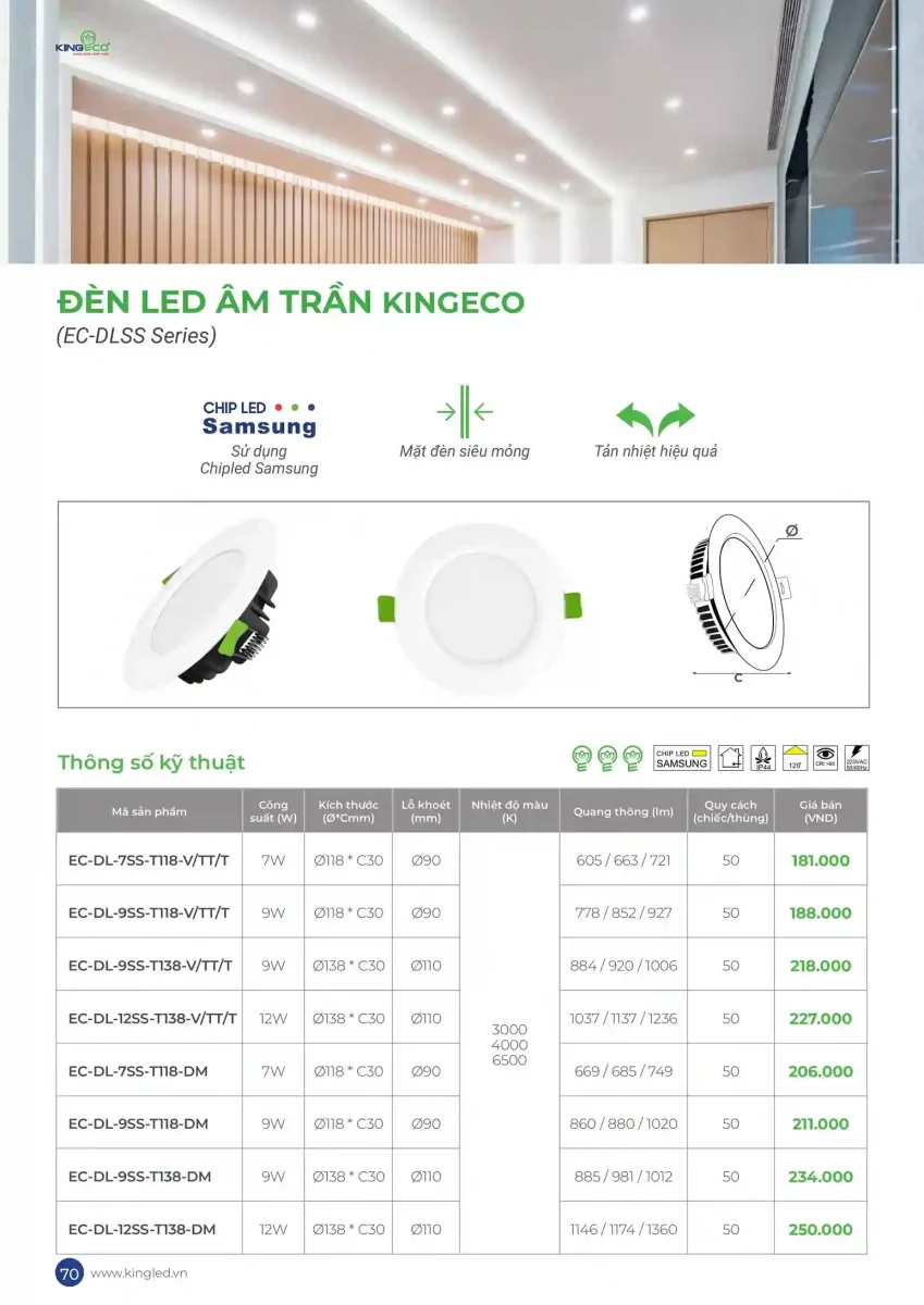 Bảng giá đèn led king led hình ảnh 69