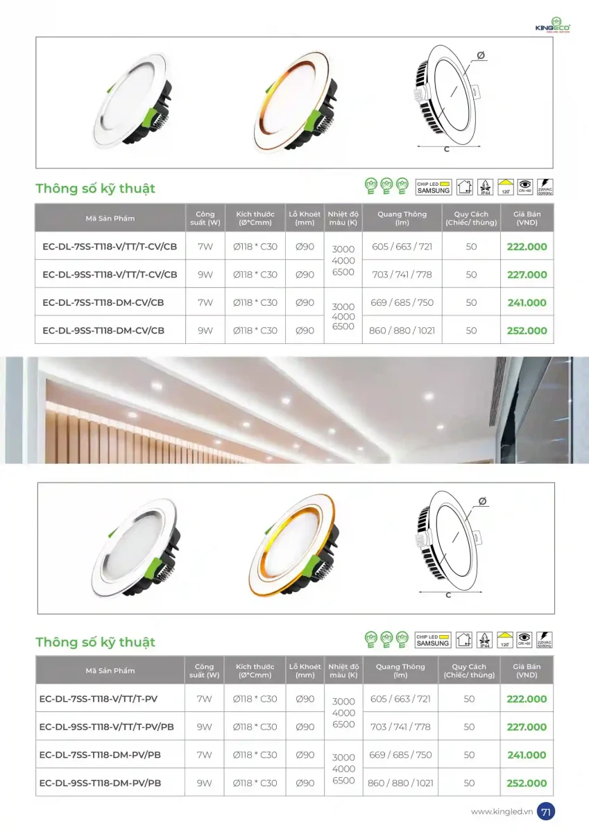 Bảng giá đèn led king led hình ảnh 70