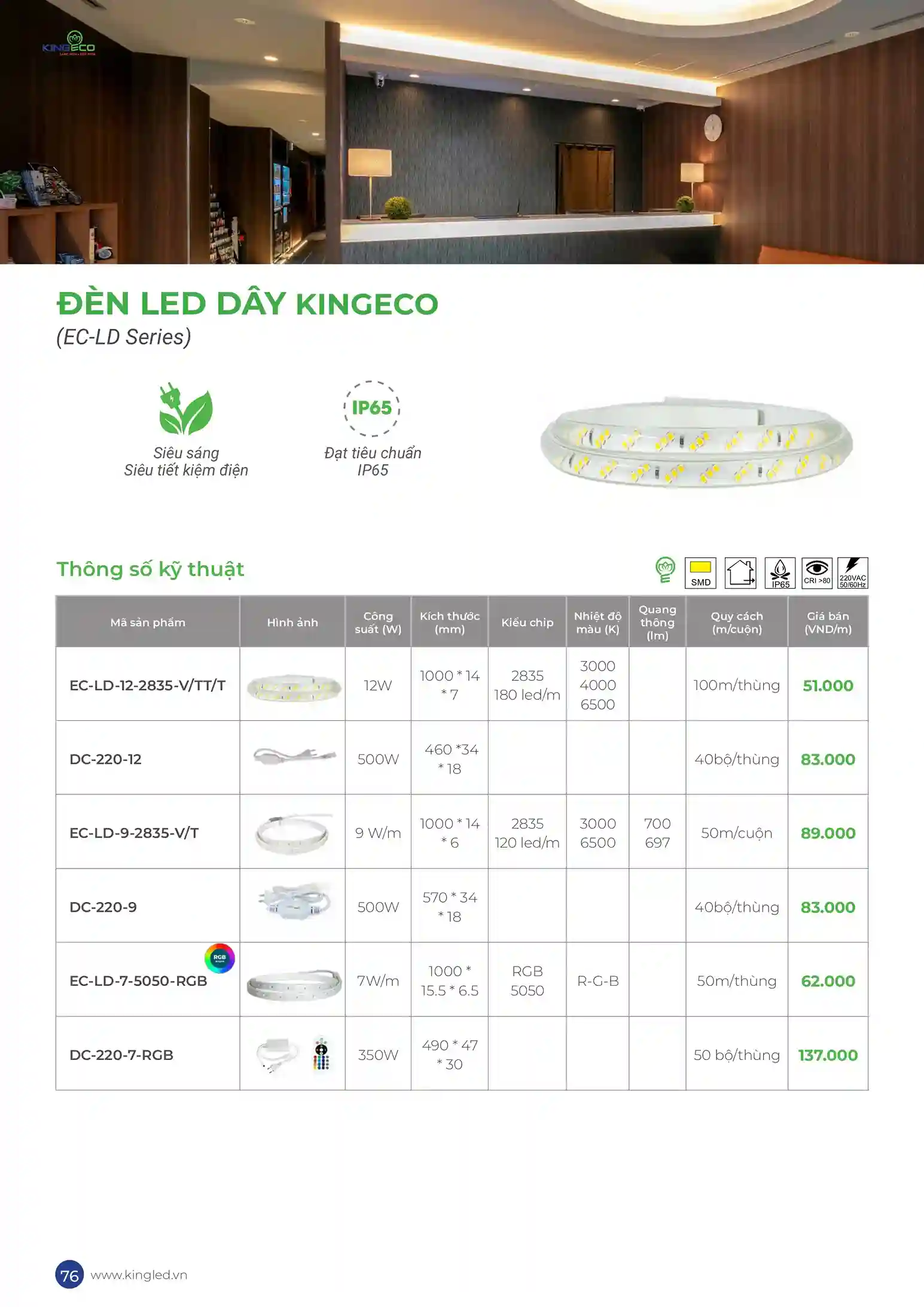 Bảng giá đèn led king led hình ảnh 75