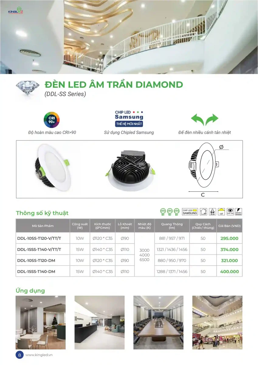 Bảng giá đèn led king led hình ảnh 7