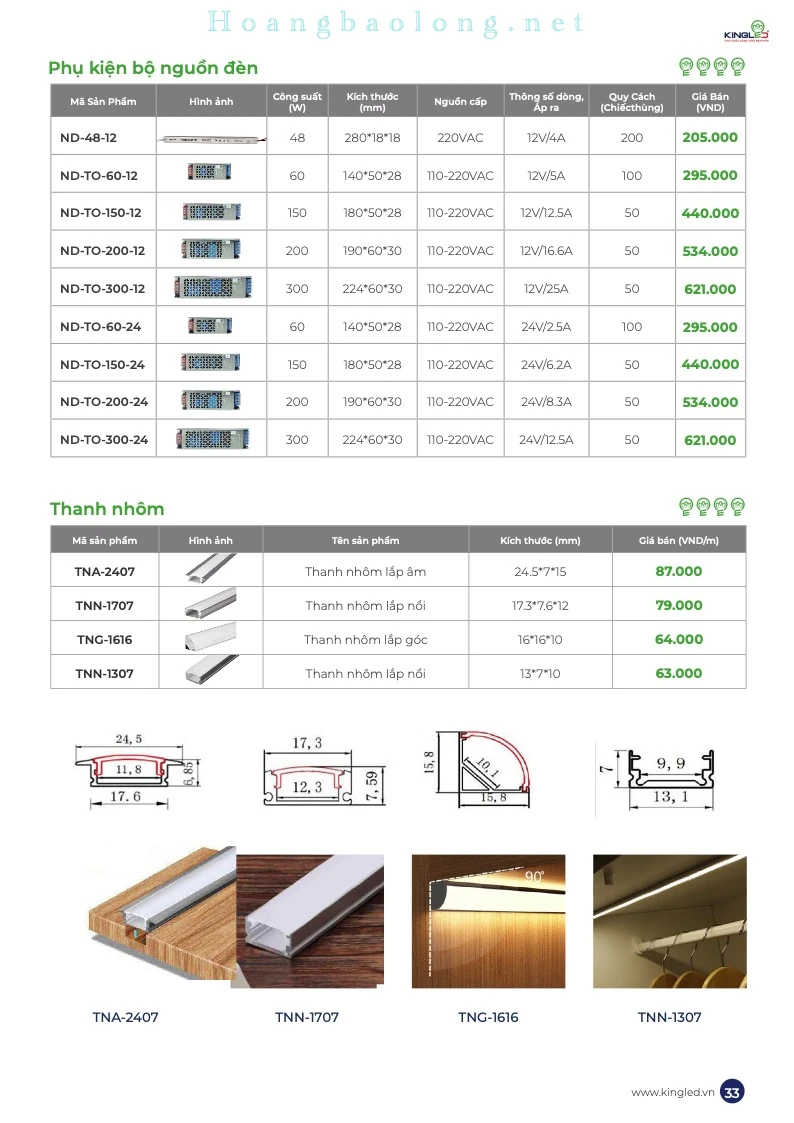 Bảng bộ nguồn và nguồn tổ ong cho đèn LED dây KingLed, gồm công suất, kích thước, dòng áp ra và giá bán.
